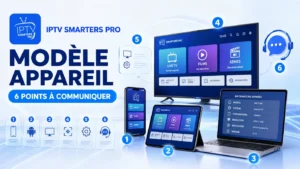 IPTV Smarters Pro modèle appareil : 6 points à communiquer au support