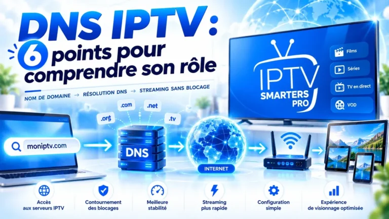 DNS IPTV : 6 points pour comprendre son rôle