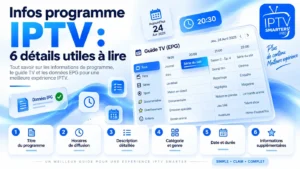Infos programme IPTV : 6 détails utiles à lire